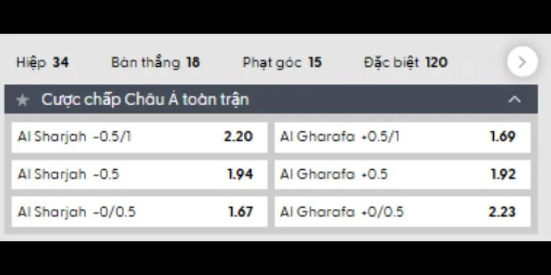 Cược kèo đồng banh tại Bet168