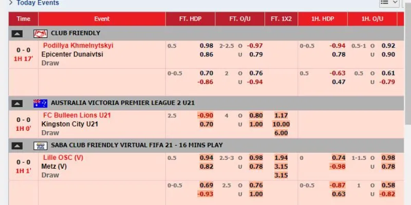 Đa dạng loại kèo rung tại Bet168